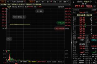 小萨谈和约基奇对位：这很棒 我想和最强的球员交手