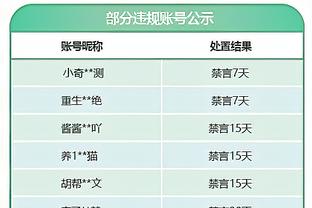 桑托斯：我上场就想努力帮助球队赢球 不关心自己得几分