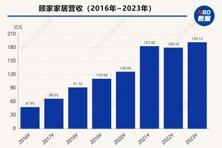 还有悬念吗？谁是你心目中我魔本场比赛的最佳球员？