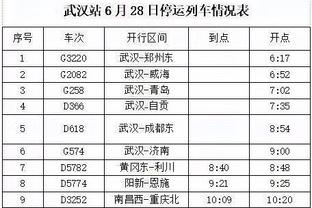 ?小萨29+17+9 福克斯33分 瓦塞尔30+9 国王险胜马刺