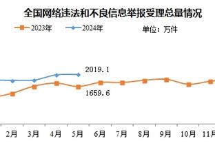 ky体育官方App下载截图3